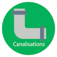Canalisations